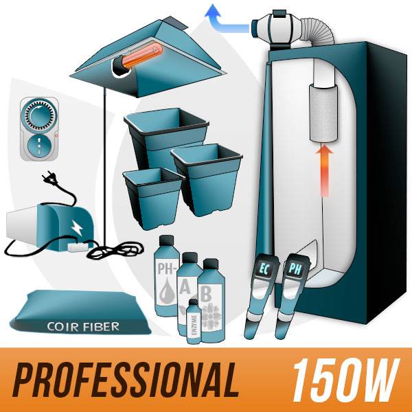 Kit Cocco Completo da 150w + Grow Box - PRO